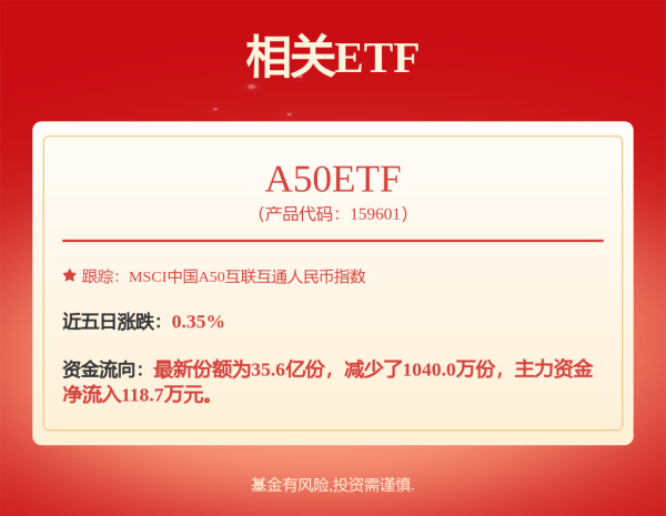 富明配资 鹏华中证中药交易型开放式指数证券投资基金联接基金2025年第2季度报告