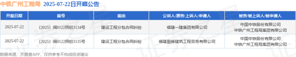 顺应网 中铁广州工程局作为被告/被上诉人的2起涉及建设工程分包合同纠纷的诉讼将于2025年7月22日开庭